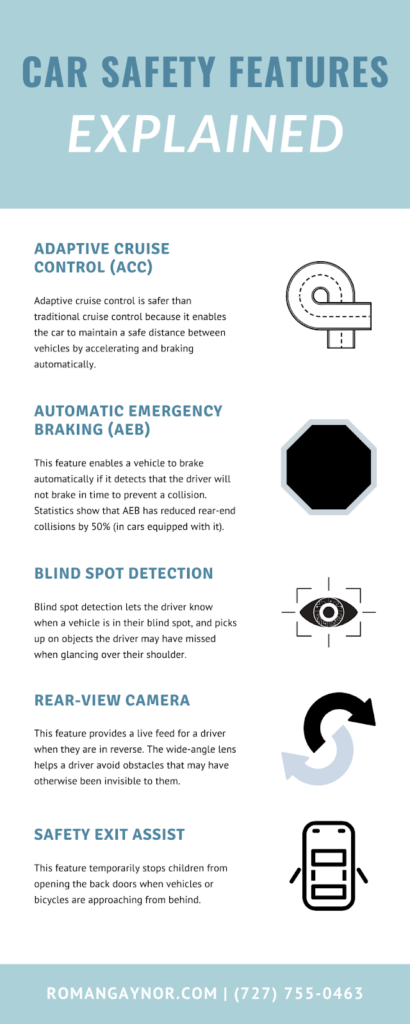 Car Safety Features Explained [INFOGRAPHIC]