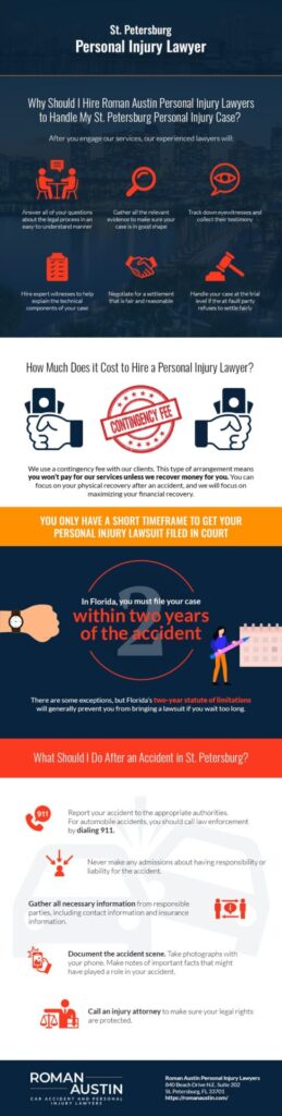 Personal Injury Infographic